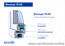 Окно WDS 76AD 1300×1400 мм, разделённое пополам, одна створка поворотно-откидная